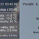 Nojby na vrcholu Klínovec (6.2.2023 11:27)
