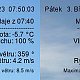 Nojby na vrcholu Klínovec (3.3.2023 15:54)